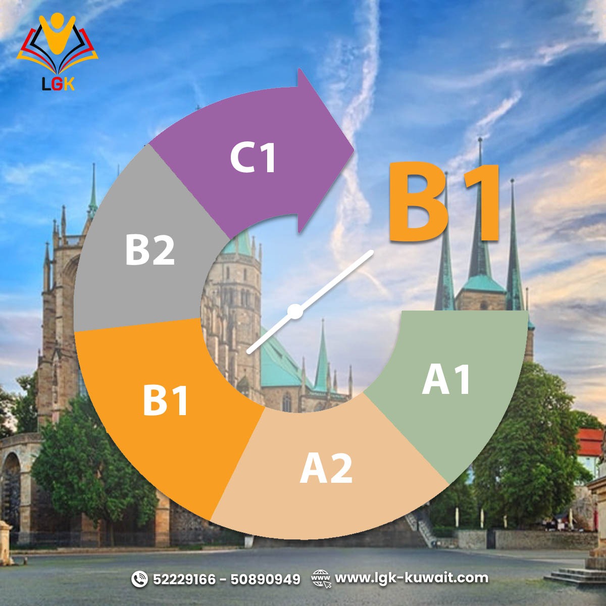 B1 يناير-مارس 2026