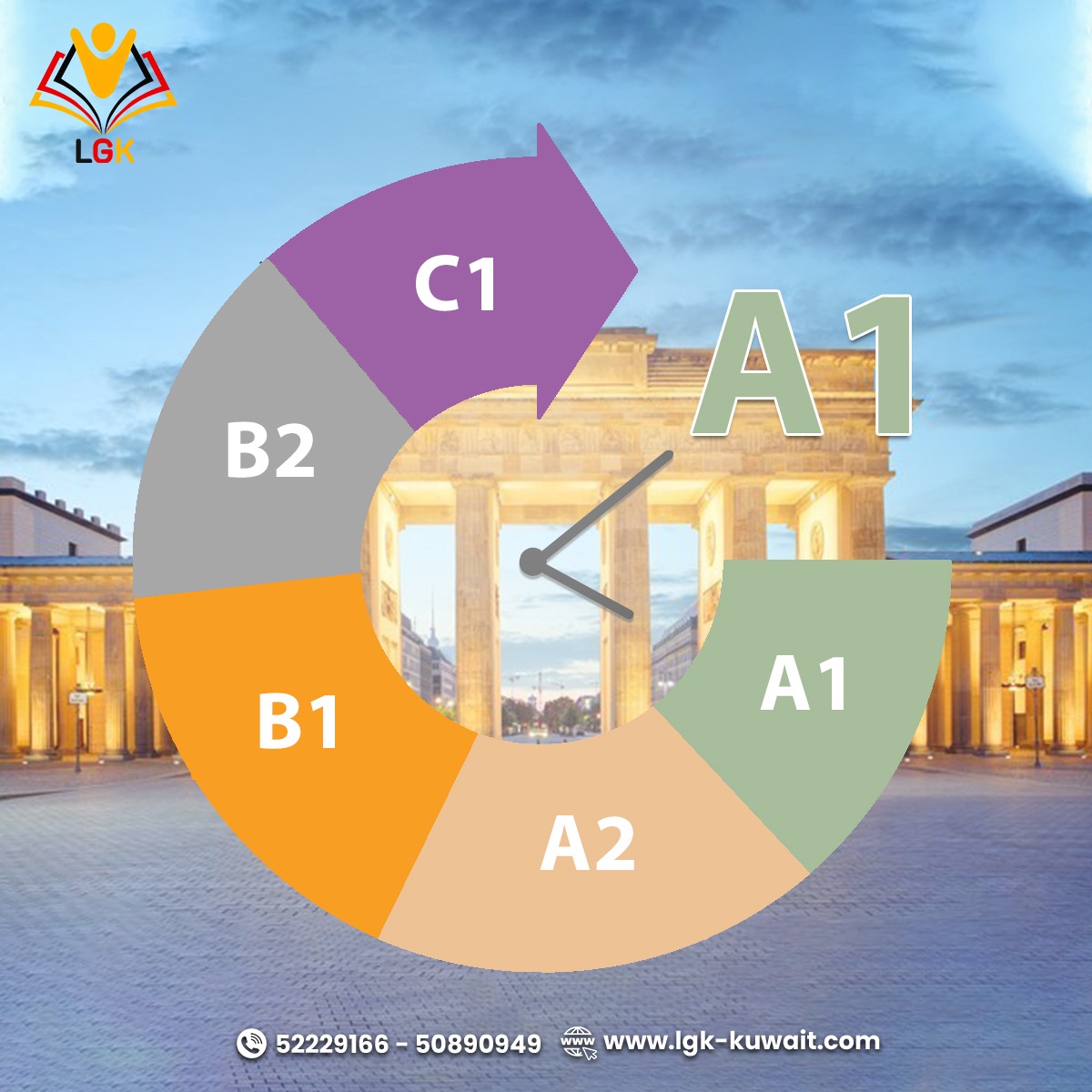 A1 سبتمبر-نوفمبر 2025 حضوري